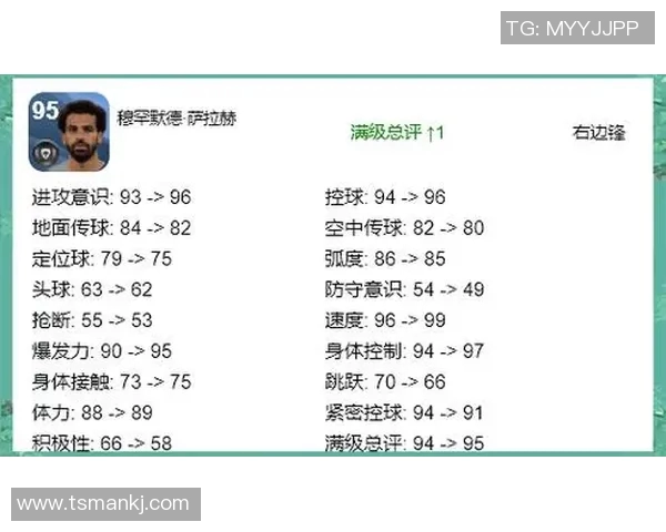 实况足球星级能否提升？如何提高球员星级并优化游戏体验