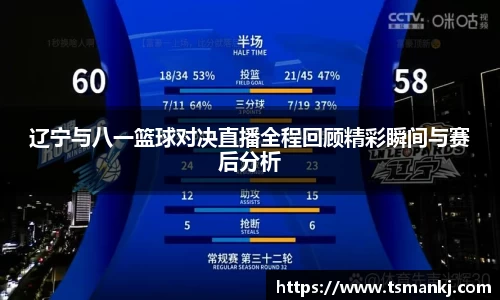 辽宁与八一篮球对决直播全程回顾精彩瞬间与赛后分析